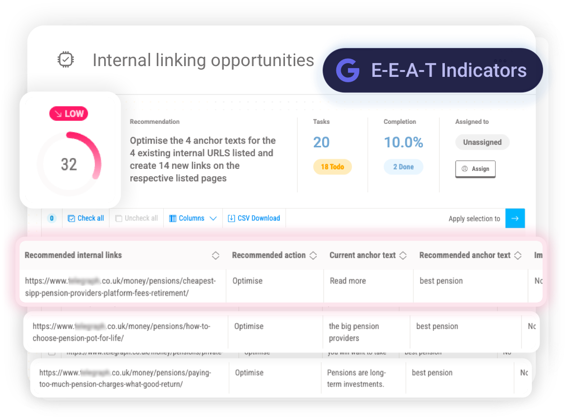 Internal Linking Opportunities dashboard displaying task counts, anchor text recommendations and a table of suggested internal links designed to improve site structure and reduce content competition.