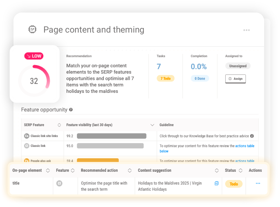 Optimize Now dashboard displaying an E-E-A-T content score, feature opportunity table, and recommended on-page actions for improving visibility for travel-related search terms.
