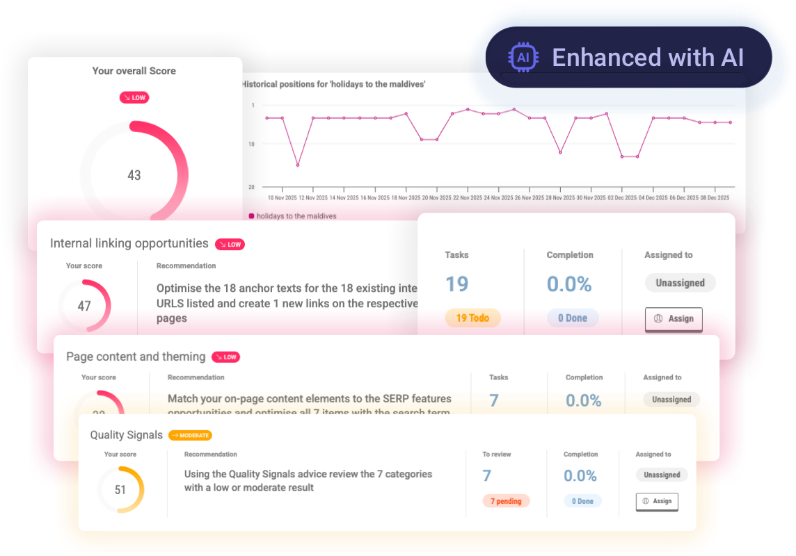 Integrated Pi platform view showing content optimisation insights alongside broader SEO performance data.