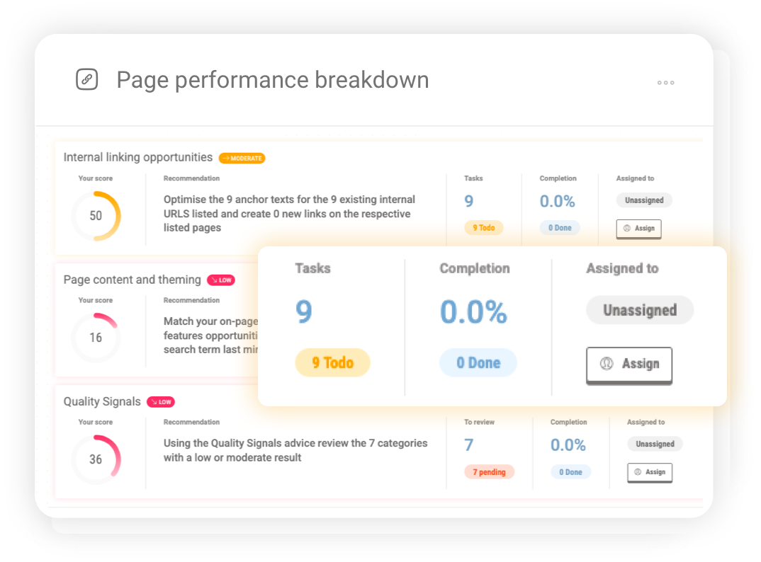 Performance validation dashboard tracking the impact of internal linking changes on page stability and rankings.