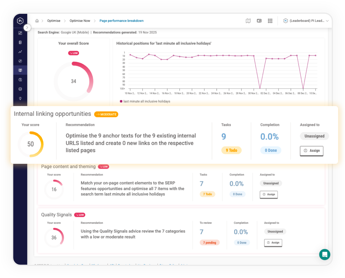 Pi Datametrics Internal Linking dashboard showing link opportunities, authority flow and performance impact.