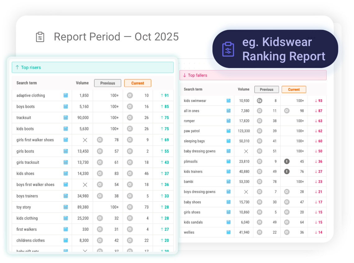 Automated SEO reporting interface showing configurable reports and scheduled performance updates.