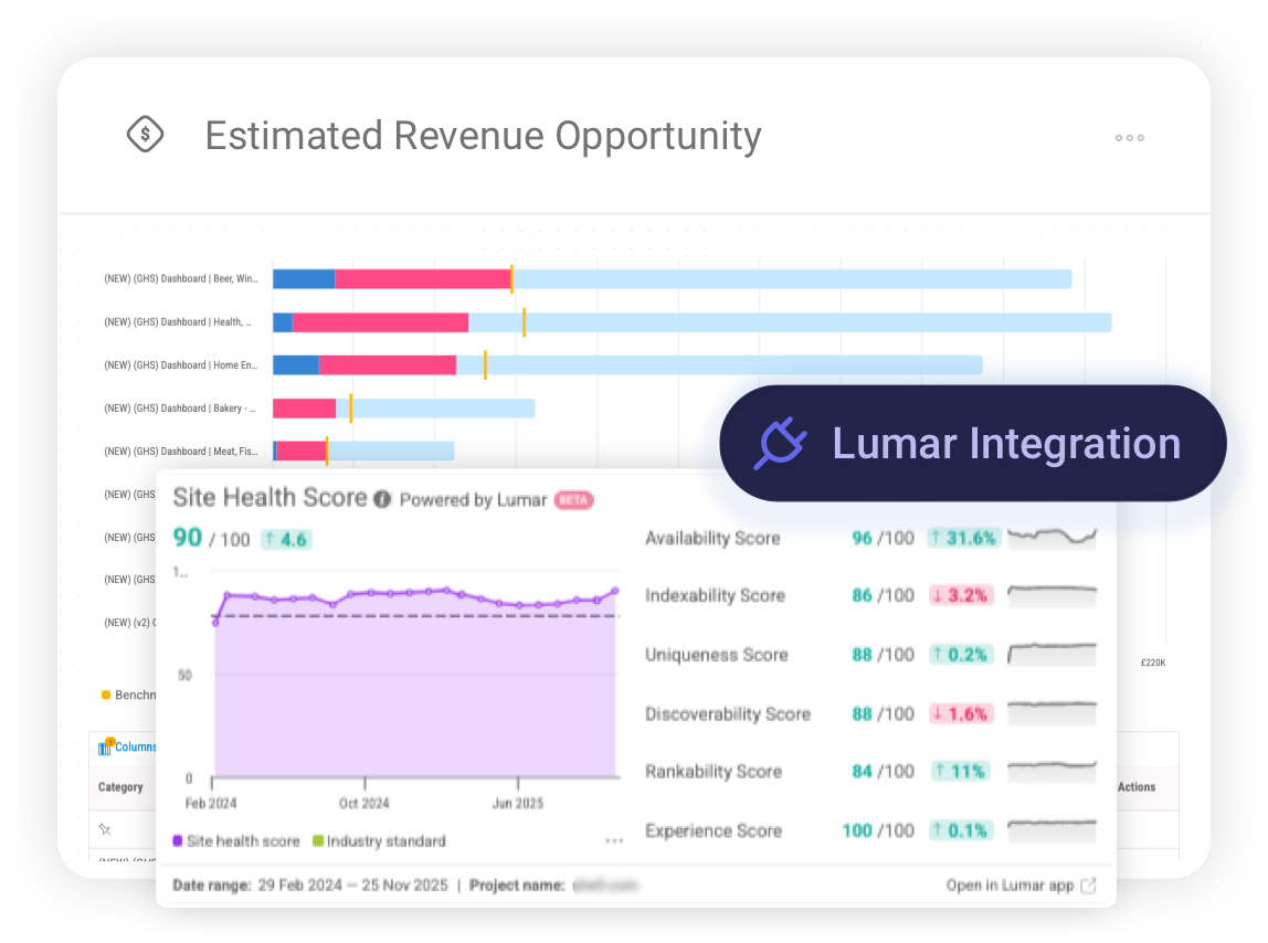 Technical intelligence dashboard integrating SEO data with external platforms and tools.