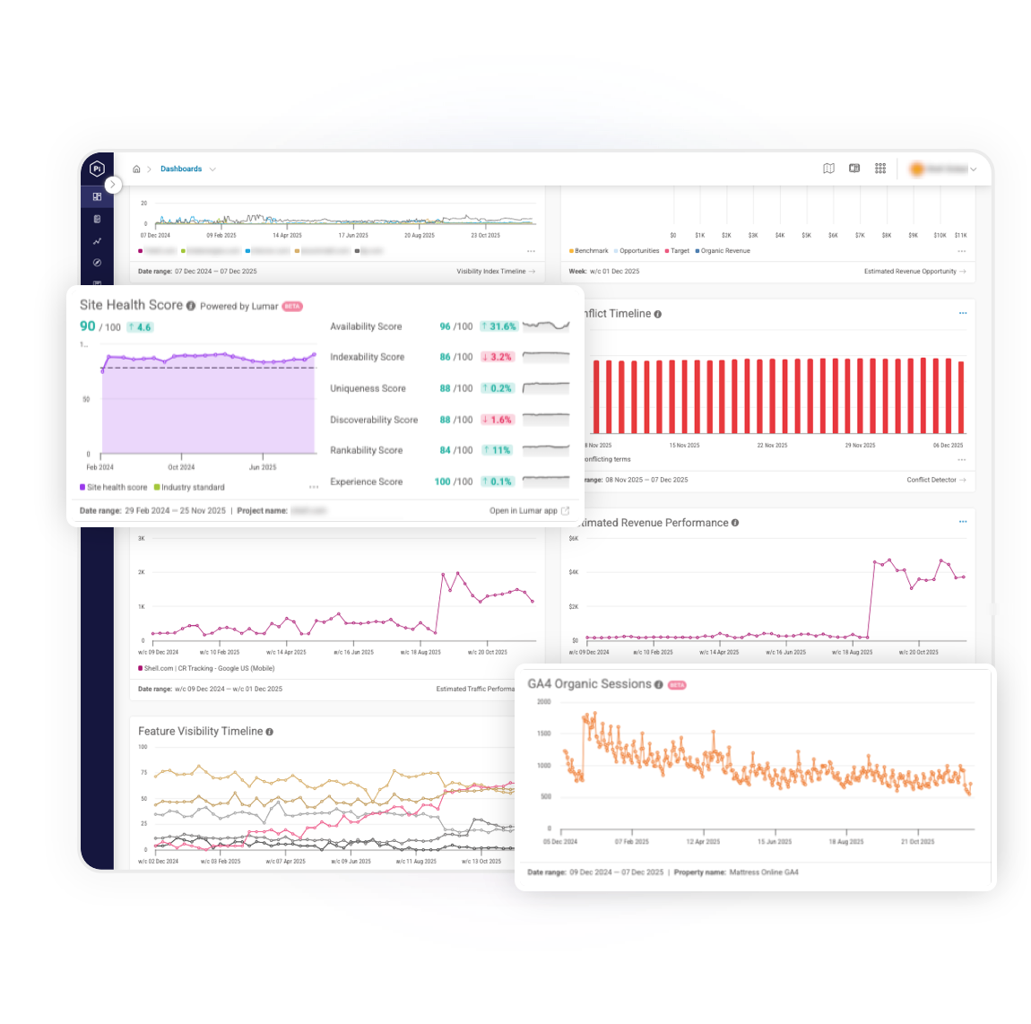 Pi Datametrics SEO Reports and Dashboards view showing search performance, visibility trends and competitor insights.