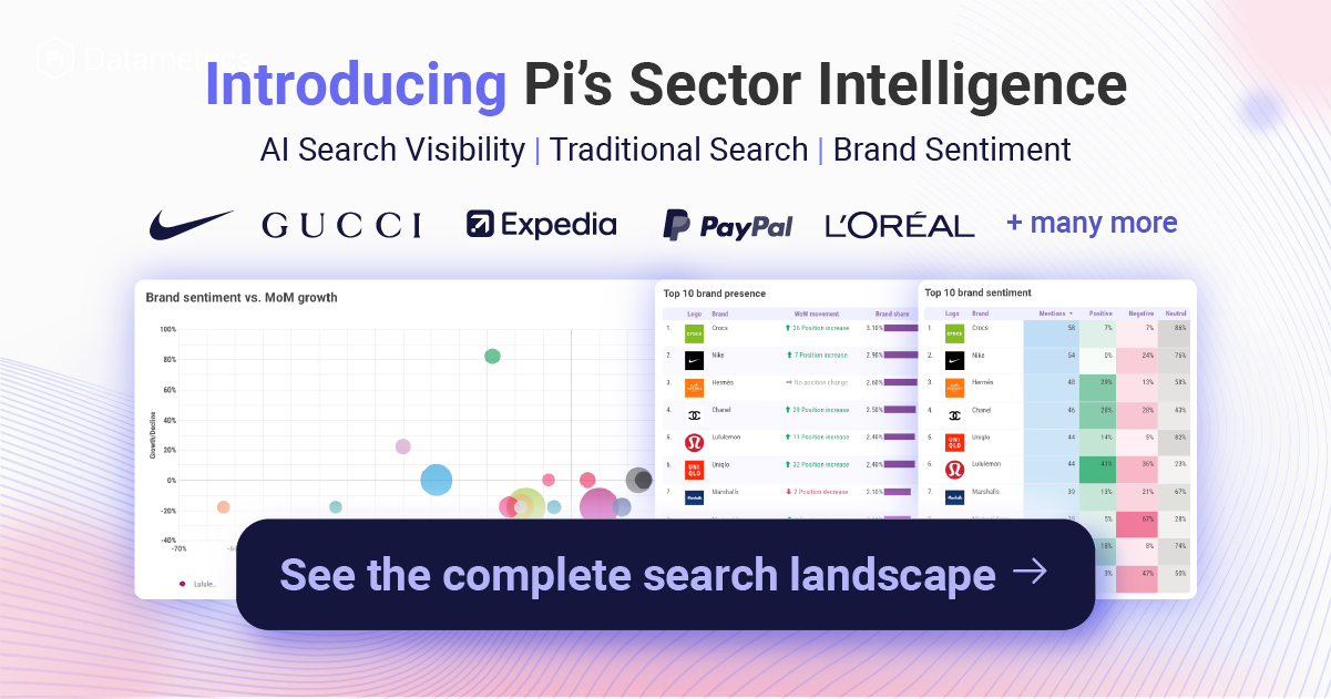 Sector Intelligence | Market Leaders, Market Intelligence and Search ...