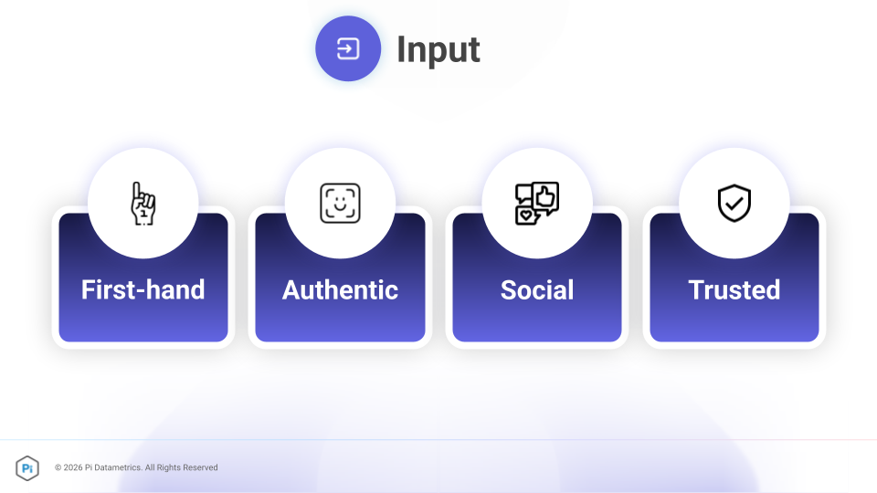 Pi's FAST content framework